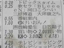 再会？