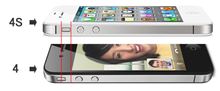 iPhone 4Sの通信速度、およびケースについて