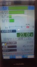 23EX達成(≧∇≦)
