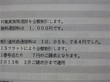 驚いた…