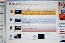沢山のイイね！をありがとう！！