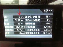 高性能が仇に？　|;-_-|=3 ﾌｩ