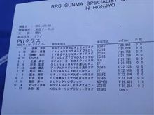 全日本ジムカーナ最終戦土曜