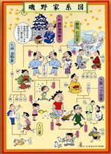 日本人のルーツ。