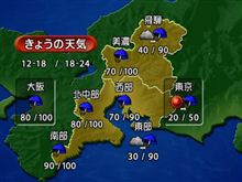 ☁→☂ 10/14(金曜日) ☁→☂ 10/14(金曜日)