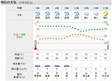  【GRB】　10/15　群サイ　EJ20フェスタの時間が(@_@)