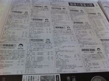 資産公開