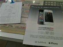 iPhone4S