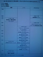 袖ヶ浦フォレストレースウェイ走行会　タイムスケジュール