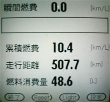 燃費