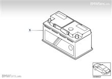BMWでのAGMバッテリーの取り扱い 