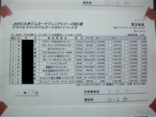 結果