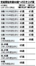 5mmの威力、、、｡