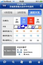 週末の走行会、天気は？
