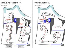 初めてでも安心!基礎から始めるジムカーナ 初めてでも安心!基礎から始めるジムカーナ