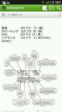 EVERNOTE　ってば