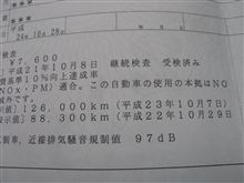 そして今日も走り続ける…。