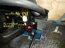 ストップランプSW調整（mini）