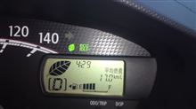 『ECO IDLE』体感しました。