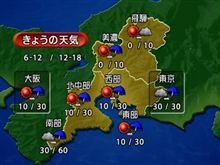 傘を持ってお出かけを♬　　10／21（金曜日）