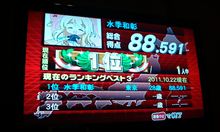 オイル漏ってなかったｗｗｗ