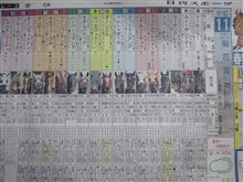 青ぷり競馬予想！