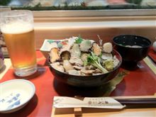 久々のBlogアップ。
