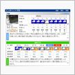今週末のお天気