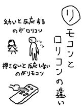 お泊りなの。