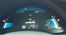 10000km突破