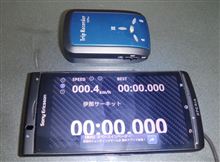 予習！「GPS Laps」