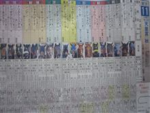 青ぷり競馬予想