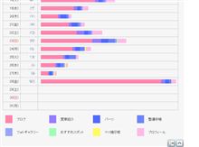 カウボーイ＆エイリアン