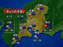 曇る→☂？１０／３０（日曜日）