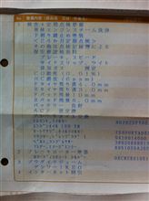 15万円で済みました(汗)