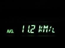 燃費 9.87 km/L