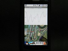 Androidスマホ+無償アプリでサーキットタイム計測　その⑥