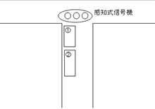 感知式信号を知らないオバサン