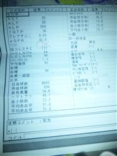記録更新♪