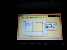 やかましいわい