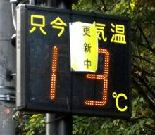温度計 温度計