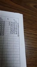 返済終了~!! 返済終了~!!