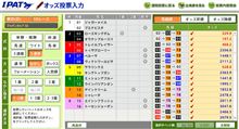 G1　ジャパンカップ!!!!