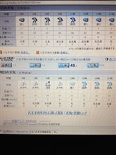 明日は雪？