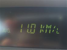 燃費	9.40 km/L