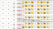 大晦日恒例のアレが無い
