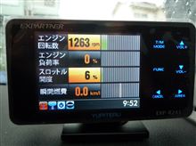 やっぱり燃費は・・・