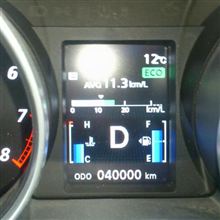 キリ番　40,000km