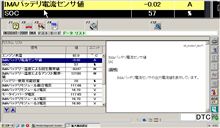 日光到着