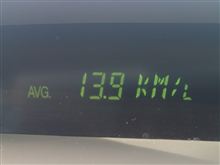 燃費	12.31 km/L